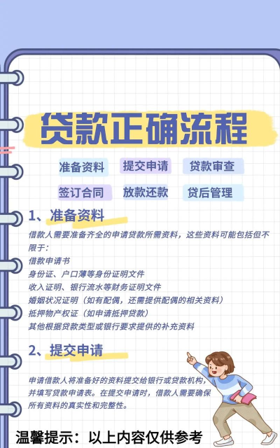 贷款如何审核,了解流程细节,避免常见问题 贷款如何审核,了解流程细节,避免常见问题