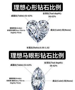 如何上钻石,掌握关键技巧,提升段位效率 如何上钻石,掌握关键技巧,提升段位效率