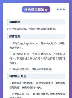 修改id密码怎么修改,找回账户安全,操作步骤详解 修改id密码怎么修改,找回账户安全,操作步骤详解