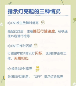 esp文件如何打开,常见问题解析,实用方法分享 esp文件如何打开,常见问题解析,实用方法分享