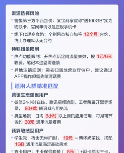 大王卡怎么买,线上渠道多,线下办理快 大王卡怎么买,线上渠道多,线下办理快