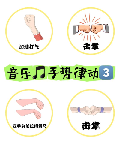 手势舞怎么拍,抓住节奏感,展现灵动美 手势舞怎么拍,抓住节奏感,展现灵动美