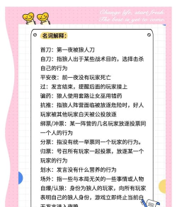怎么分享游戏,快速上手方法,新手必看指南 怎么分享游戏,快速上手方法,新手必看指南