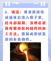如何锻打,掌握核心技巧,提升金属加工效率 如何锻打,掌握核心技巧,提升金属加工效率