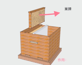 如何作蜂箱,材料选择,制作步骤 如何作蜂箱,材料选择,制作步骤