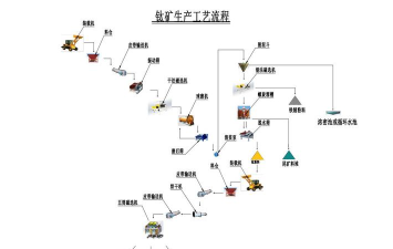 铁怎么来的,从矿石到钢铁,完整生产流程 铁怎么来的,从矿石到钢铁,完整生产流程