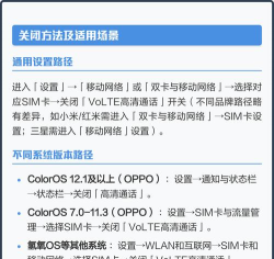手机上的HD如何取消,关闭高清通话,解决网络问题 手机上的HD如何取消,关闭高清通话,解决网络问题