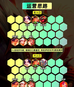 怎么打盖伦,对线技巧,团战思路 怎么打盖伦,对线技巧,团战思路