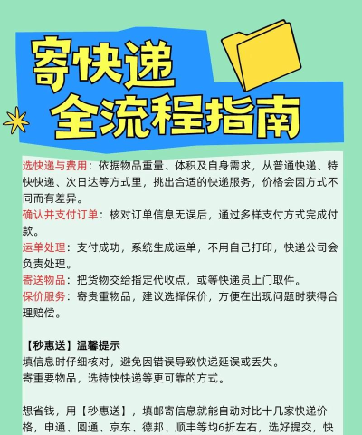 顺丰怎么发,寄件流程详解,常见问题解答 顺丰怎么发,寄件流程详解,常见问题解答