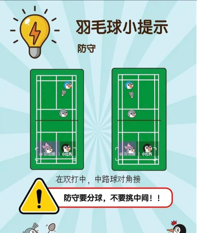 如何抓冒,提升防守技巧,掌握实战时机 如何抓冒,提升防守技巧,掌握实战时机