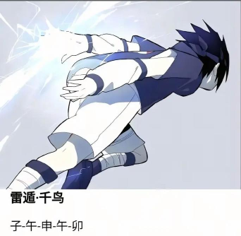 火影怎么变身,掌握核心技巧,实现华丽转变 火影怎么变身,掌握核心技巧,实现华丽转变