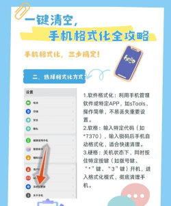 手机格式化,数据怎么处理,操作步骤详解 手机格式化,数据怎么处理,操作步骤详解
