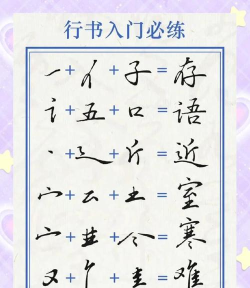 如何集字,快速入门,轻松上手 如何集字,快速入门,轻松上手