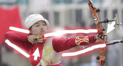 如何练弓,掌握正确姿势,提升射箭精度 如何练弓,掌握正确姿势,提升射箭精度