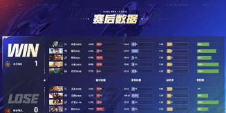 夏侯惇怎么打,对线技巧分享,团战思路解析 夏侯惇怎么打,对线技巧分享,团战思路解析