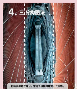 全景视频怎么拍,掌握关键步骤,轻松上手创作 全景视频怎么拍,掌握关键步骤,轻松上手创作