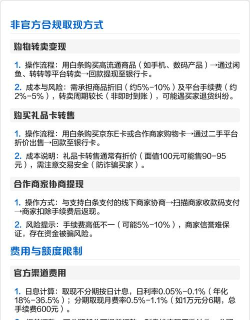 京东白条闪付如何开通,操作步骤详解,常见问题解答 京东白条闪付如何开通,操作步骤详解,常见问题解答