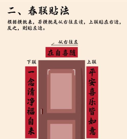 对联怎么对,掌握基本规则,轻松应对日常 对联怎么对,掌握基本规则,轻松应对日常