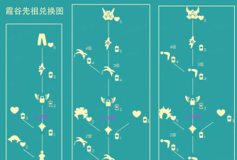 霞如何赠送,操作步骤详解,常见问题解答 霞如何赠送,操作步骤详解,常见问题解答