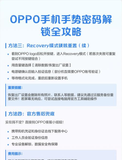 oppo账号怎么登录,解决常见问题,快速上手指南 oppo账号怎么登录,解决常见问题,快速上手指南
