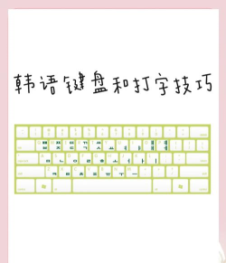 如何打韩语,键盘设置方法,输入技巧分享 如何打韩语,键盘设置方法,输入技巧分享