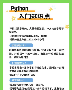 怎么改代码,新手入门指南,常见问题解答 怎么改代码,新手入门指南,常见问题解答