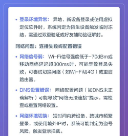 怎么注册不了微信,常见原因分析,解决步骤详解 怎么注册不了微信,常见原因分析,解决步骤详解
