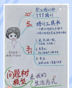 如何给别人造梦,理解核心原理,掌握实用技巧 如何给别人造梦,理解核心原理,掌握实用技巧