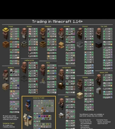 我的世界如何注册,账号创建步骤,新手入门指南 我的世界如何注册,账号创建步骤,新手入门指南