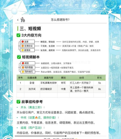 如何申请网易云音乐人,了解流程细节,避免常见问题 如何申请网易云音乐人,了解流程细节,避免常见问题