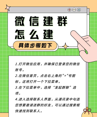 怎么建微信群聊,快速上手方法,新手也能轻松学会 怎么建微信群聊,快速上手方法,新手也能轻松学会