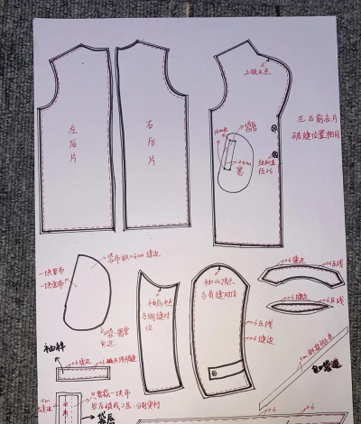 怎么自己做衣服,新手入门指南,轻松上手不踩坑 怎么自己做衣服,新手入门指南,轻松上手不踩坑