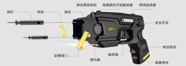 电击枪如何,使用场景,安全提醒 电击枪如何,使用场景,安全提醒