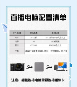 怎么用电脑直播,新手入门指南,轻松上手不踩坑 怎么用电脑直播,新手入门指南,轻松上手不踩坑