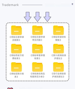 如何注册微商,了解基本流程,避免常见误区 如何注册微商,了解基本流程,避免常见误区