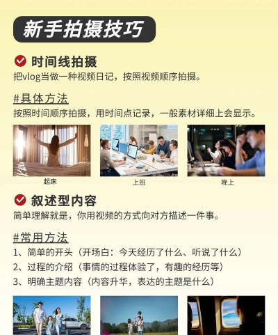 tumblr怎么用,新手入门指南,快速上手技巧 tumblr怎么用,新手入门指南,快速上手技巧