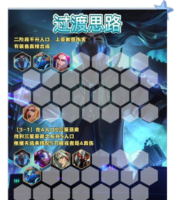 如何克制亚索,对线技巧,团战思路 如何克制亚索,对线技巧,团战思路