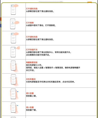 ps4如何待机,操作步骤详解,新手必看指南 ps4如何待机,操作步骤详解,新手必看指南