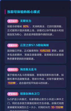 lol怎么操作,新手入门指南,快速上手技巧 lol怎么操作,新手入门指南,快速上手技巧