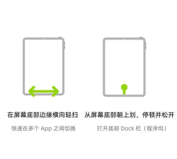 苹果ipad怎么用,新手入门指南,快速上手技巧 苹果ipad怎么用,新手入门指南,快速上手技巧