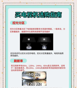 如何介绍电视,抓住用户需求,突出核心卖点 如何介绍电视,抓住用户需求,突出核心卖点