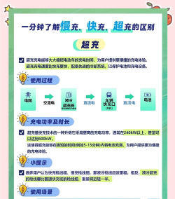 如何快速q币,充值渠道对比,安全选择建议 如何快速q币,充值渠道对比,安全选择建议