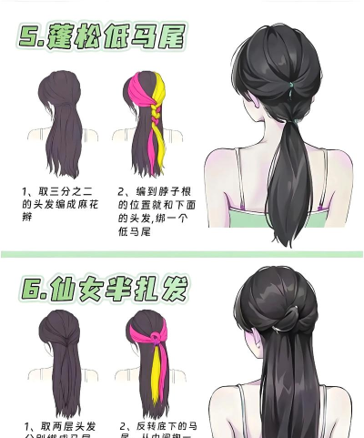 发圈怎么用,轻松扎出好看发型,日常打理小技巧 发圈怎么用,轻松扎出好看发型,日常打理小技巧