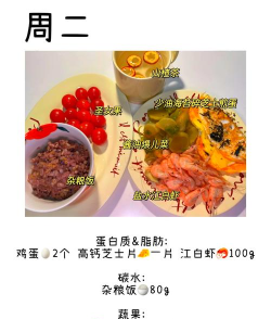 怎么提升力量,训练方法,饮食搭配 怎么提升力量,训练方法,饮食搭配