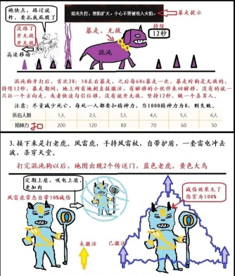 冒险岛如何删除角色,操作步骤详解,避免误删损失 冒险岛如何删除角色,操作步骤详解,避免误删损失