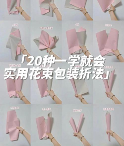 怎么打包礼物,提升送礼心意,掌握实用技巧 怎么打包礼物,提升送礼心意,掌握实用技巧