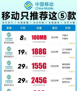电信流量卡怎么办,选对套餐,用好方法 电信流量卡怎么办,选对套餐,用好方法