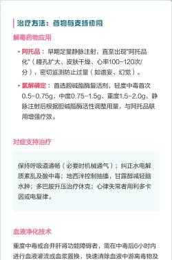 中毒了怎么解毒,紧急处理方法,关键步骤要记牢 中毒了怎么解毒,紧急处理方法,关键步骤要记牢