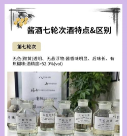 怎么藏酒,选对位置,注意细节 怎么藏酒,选对位置,注意细节