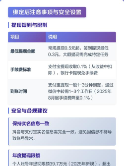 软件如何绑定,操作步骤详解,常见问题解决 软件如何绑定,操作步骤详解,常见问题解决